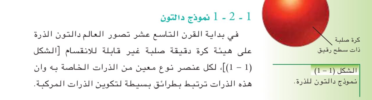 صورة الدرس 2