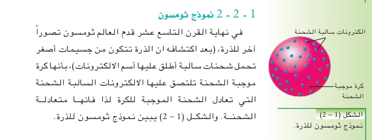 صورة الدرس 3