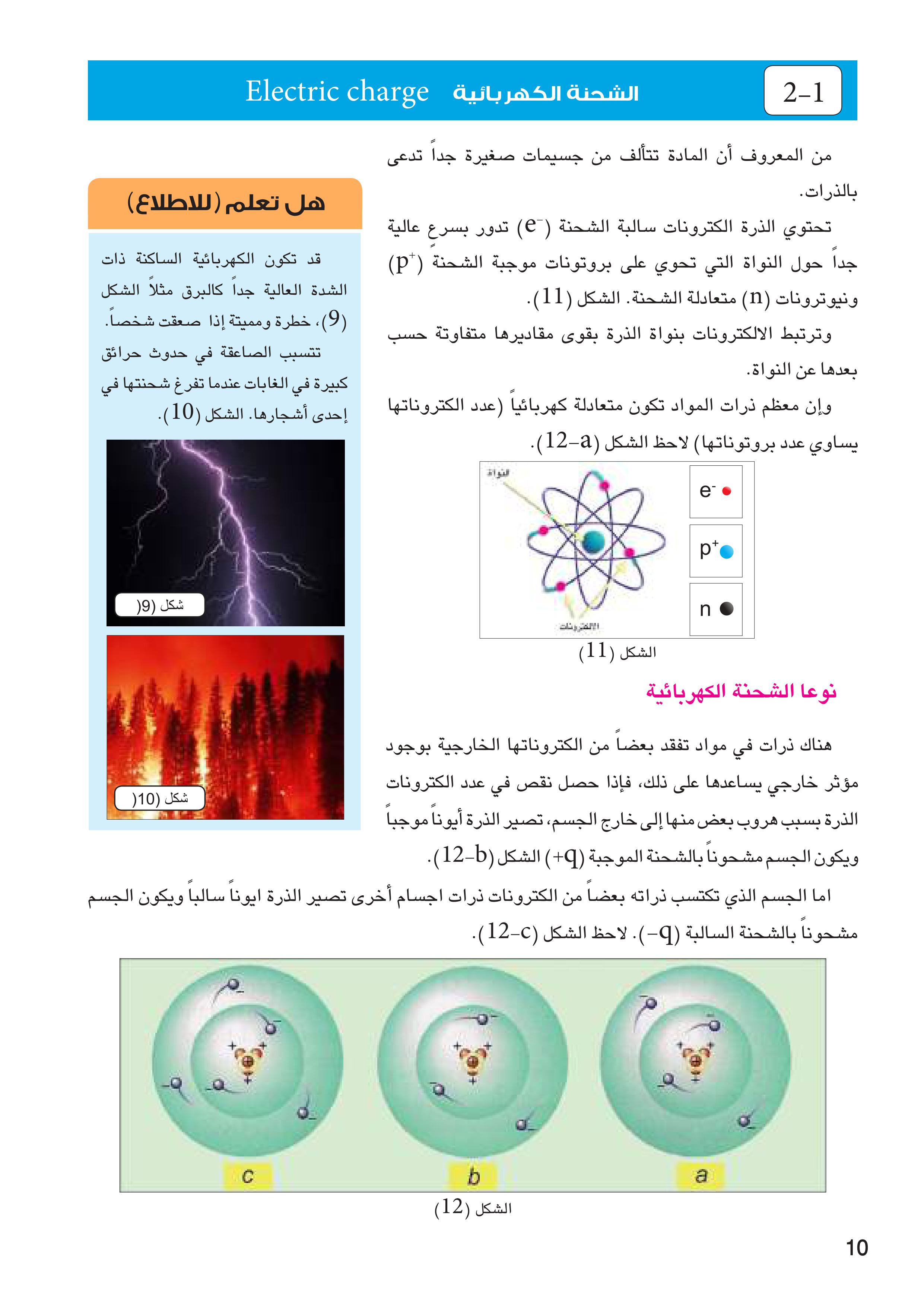 صورة الدرس 6